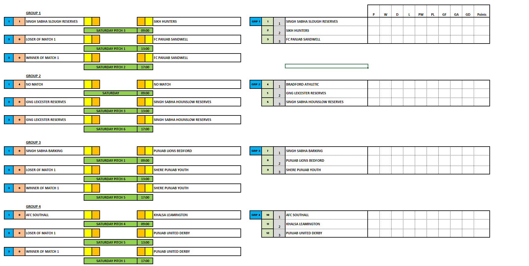 Awaiting Fixtures/Results