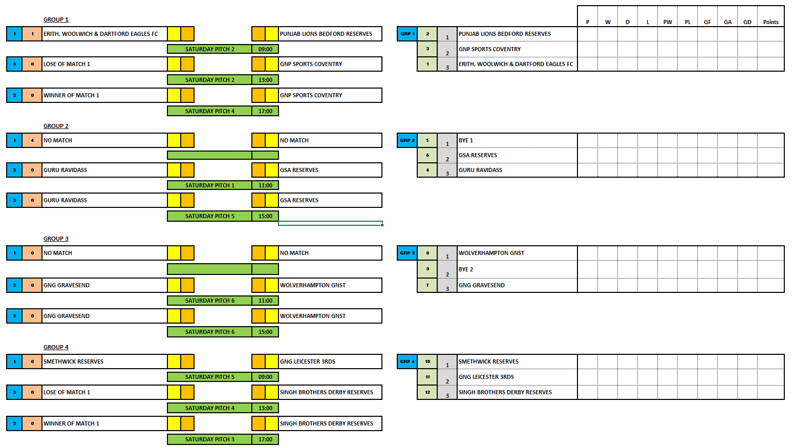 Division 2 Final