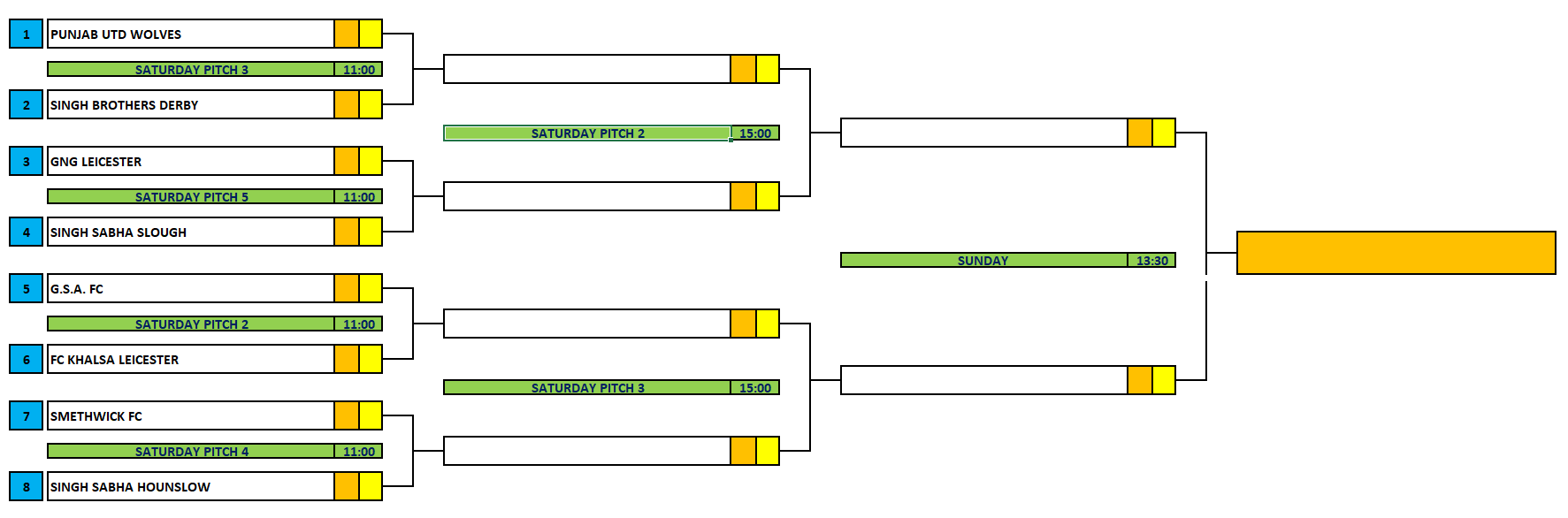 Awaiting Fixtures/Results
