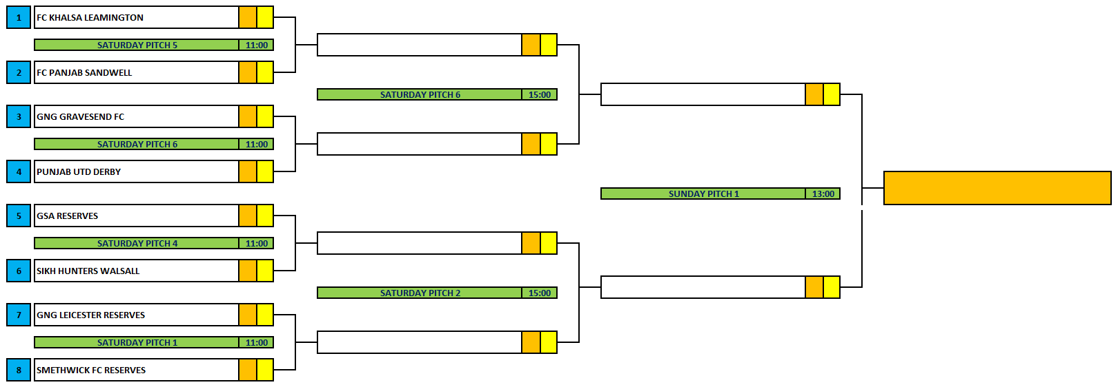 Division 1 Final
