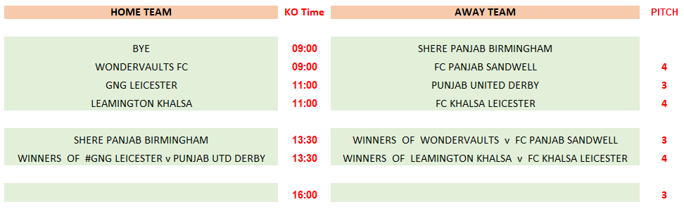 Awaiting Fixtures/Results